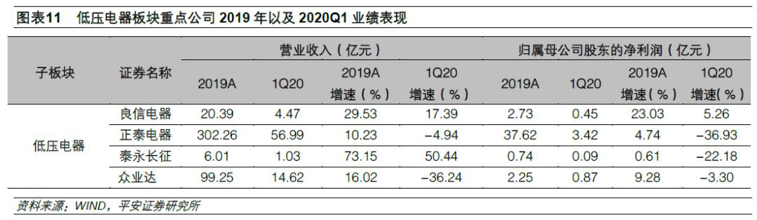 澧縣模剛機(jī)電設(shè)備有限公司,湖南機(jī)電設(shè)備代理,高低壓電器,儀器儀表