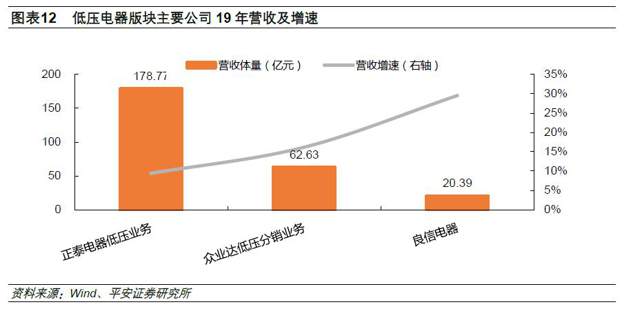 澧縣模剛機(jī)電設(shè)備有限公司,湖南機(jī)電設(shè)備代理,高低壓電器,儀器儀表